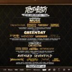 Running Order du Tons Of Rock 2025