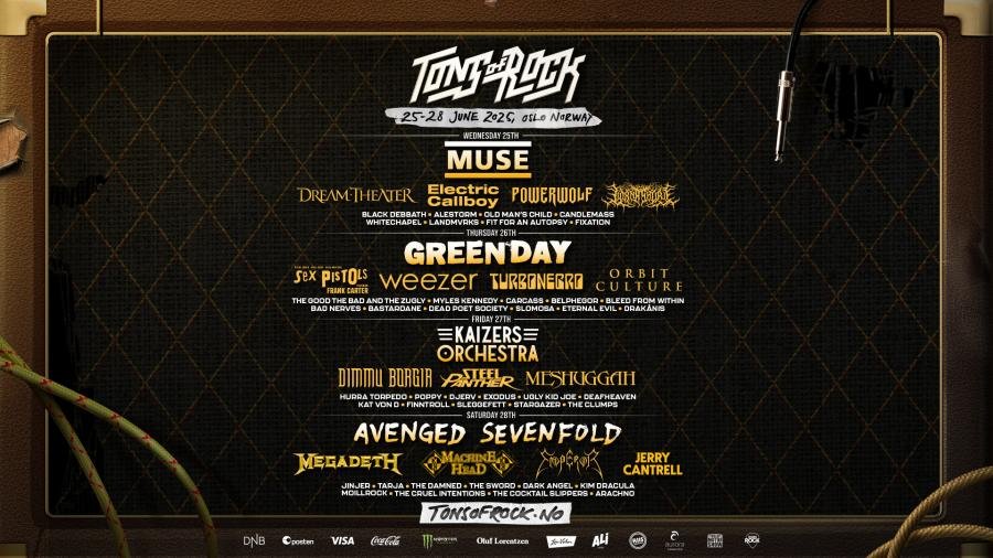 Running Order du Tons Of Rock 2025